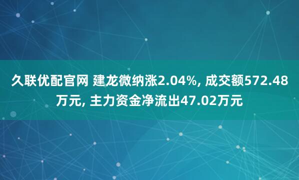 久联优配官网 建龙微纳涨2.04%, 成交额572.48万元, 主力资金净流出47.02万元